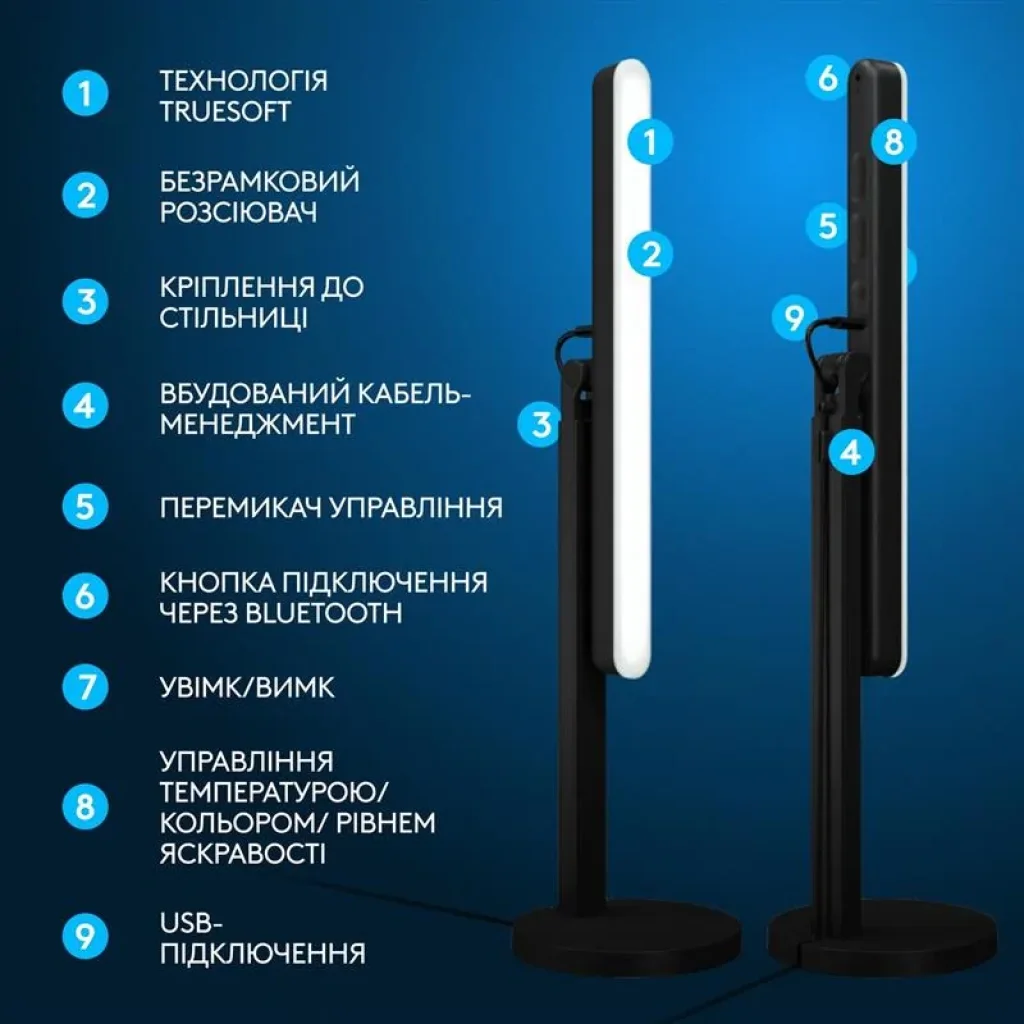 Лампа блогера Logitech Litra Beam TrueSoft Graphite (946-000020) UA