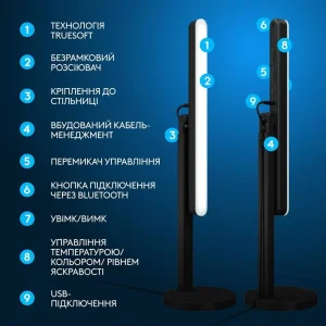Лампа блогера Logitech Litra Beam TrueSoft Graphite (946-000020) UA