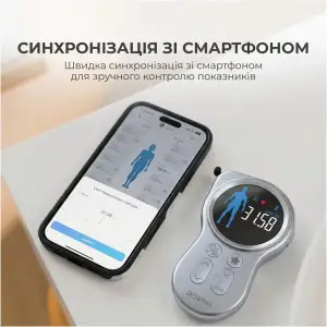 Умная измерительная рулетка RENPHO Smart Tape Measure (R-Y002-BK) UA