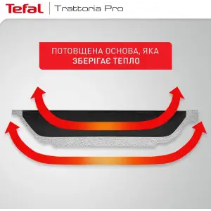 Сковорода Tefal Trattoria Pro 24 см (G6120444) UA