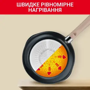 Сковорода Tefal One Pick Pot 24 см (G1668704) UA