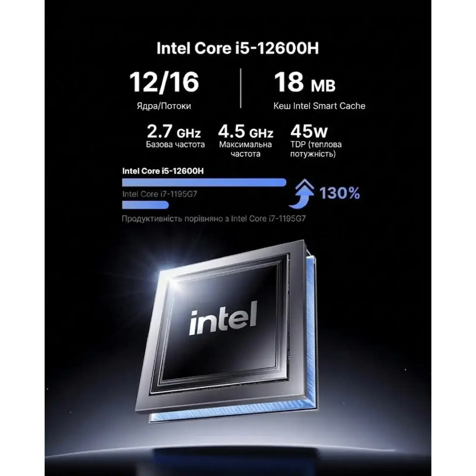 Неттоп NiPoGi CK10 (634562469182_2) UA