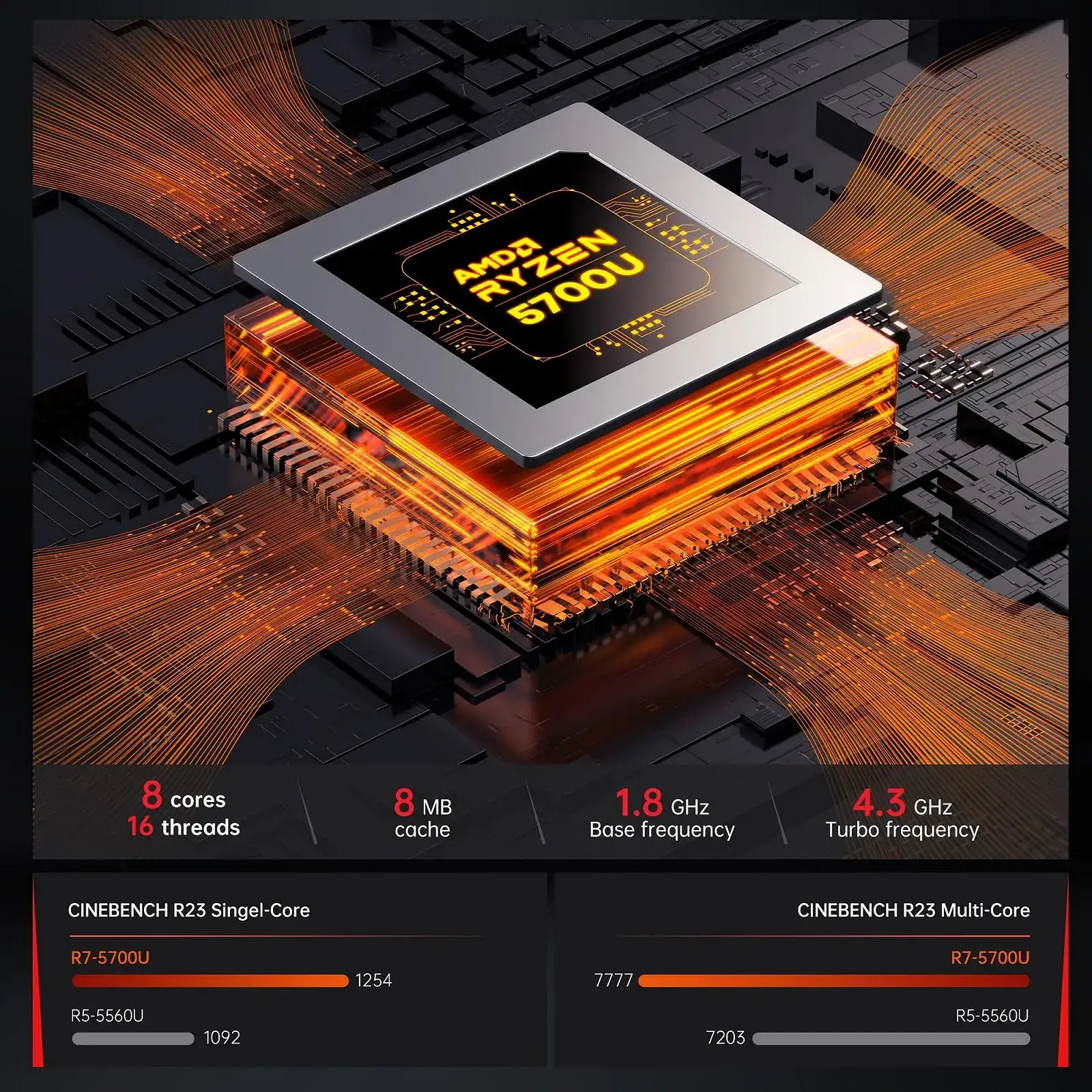 Неттоп AceMagician AM06 Pro (794969090829) UA