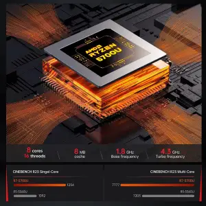 Неттоп AceMagician AM06 Pro (794969090829) UA
