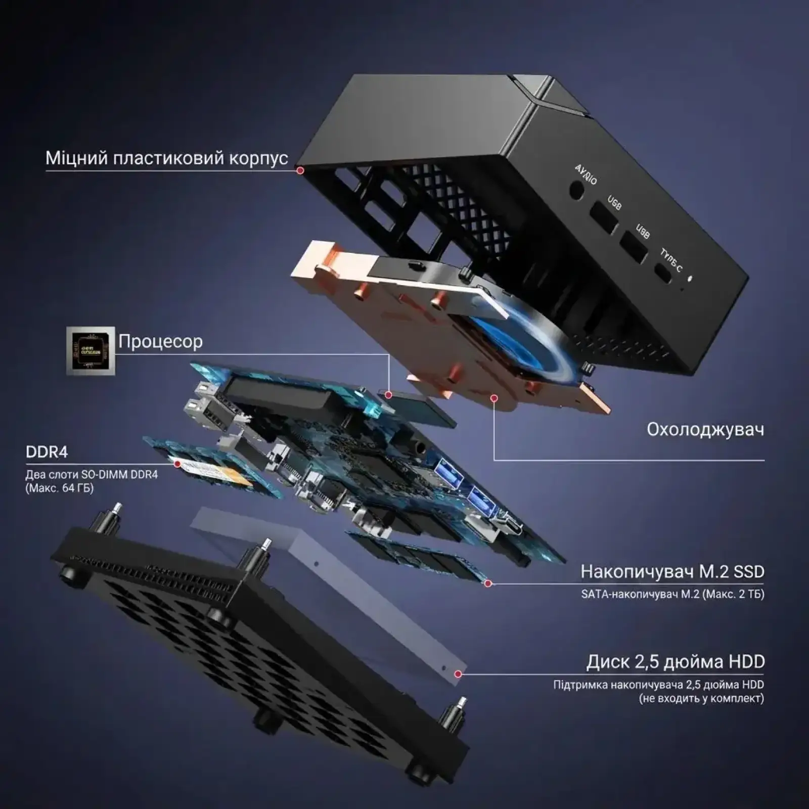 Неттоп NiPoGi AM06 Pro (794969091659) UA