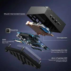 Неттоп NiPoGi AM06 Pro (794969091659) UA