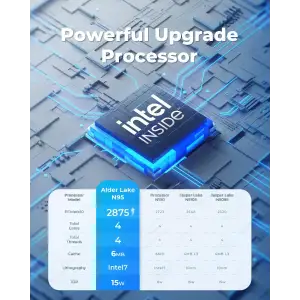 Неттоп NiPoGi AK1 Plus (634562469724) UA