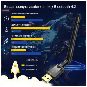 Bluetooth-адаптер Grand-X BT50S, V5.1 UA