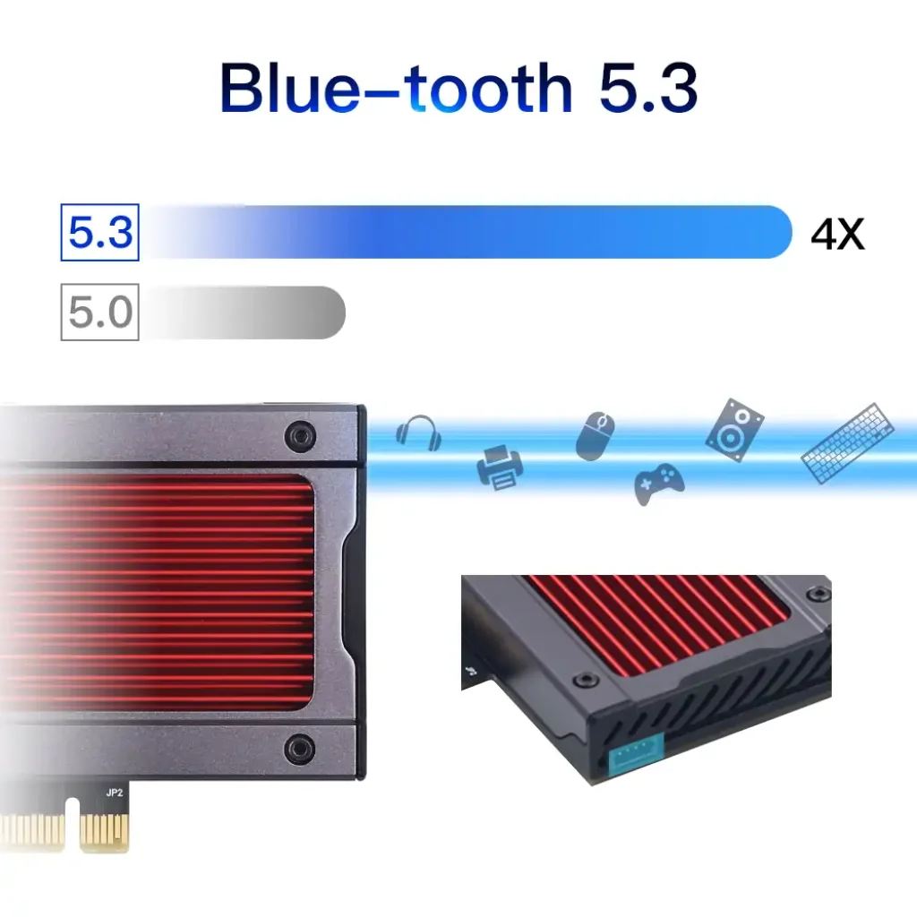 Беспроводной адаптер Fenvi FV-AXE3000RGB Gaming (Intel AX210) UA