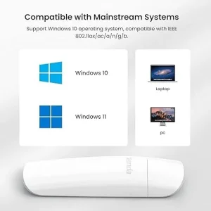 Беспроводной адаптер Tenda U18 (AX1800) UA