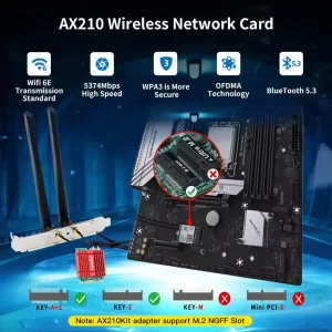Беспроводной адаптер Fenvi AX210NGW Kit UA