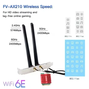 Беспроводной адаптер Fenvi AX210NGW Kit UA