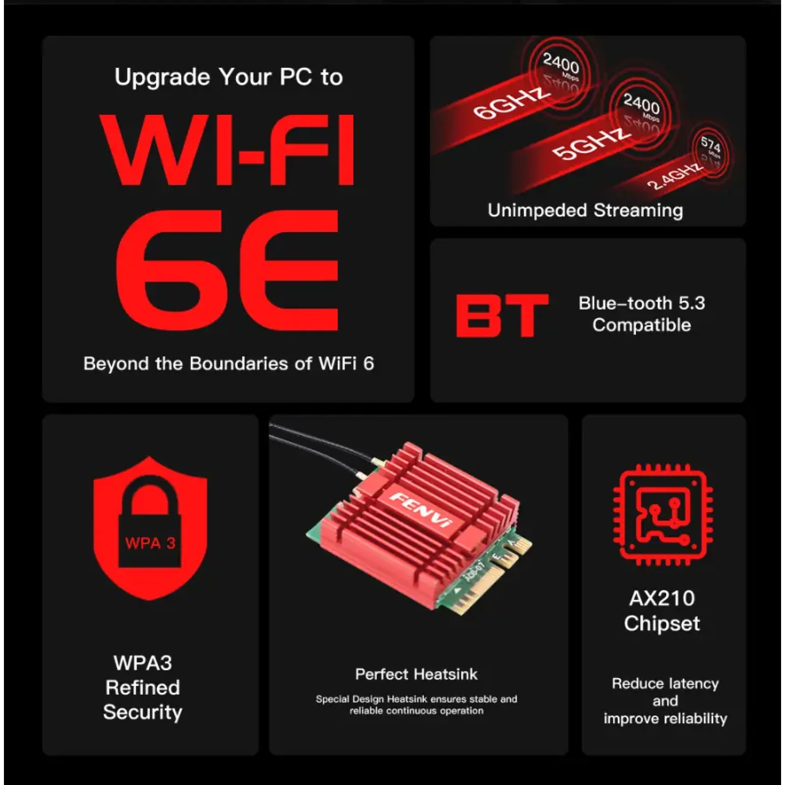 Беспроводной адаптер Fenvi AX210NGW Kit UA