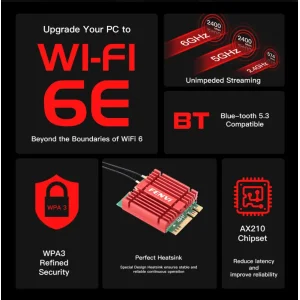 Беспроводной адаптер Fenvi AX210NGW Kit UA