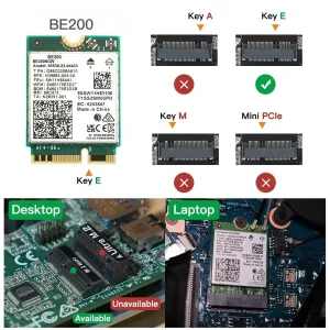 Бездротовий адаптер Fenvi BE200NGW + антенний кабель UA