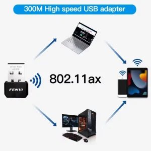 Бездротовий адаптер Fenvi FU-AX300 UA