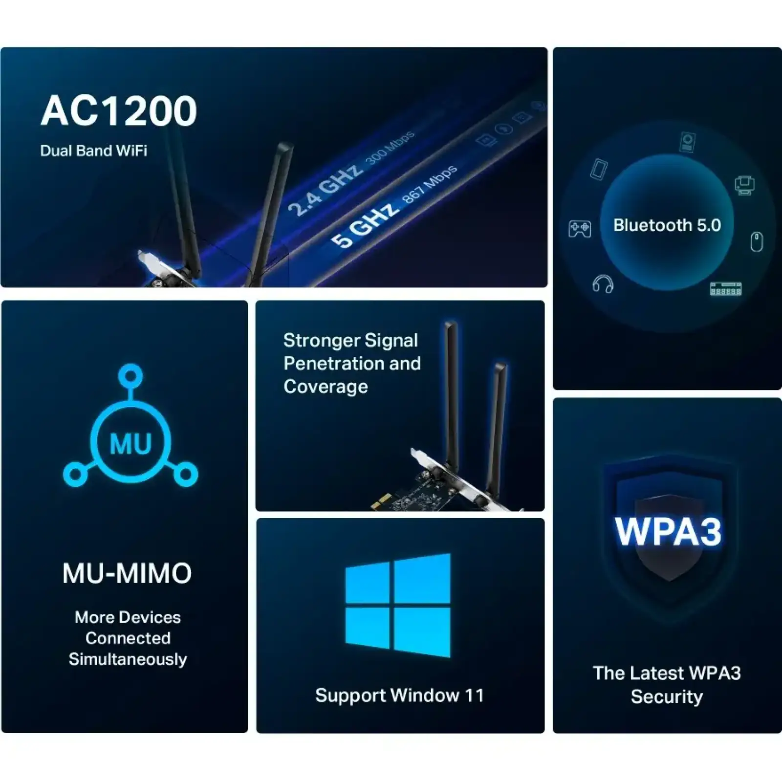 Бездротовий адаптер Mercusys MA30E UA