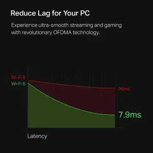 Бездротовий адаптер TP-Link Archer TX3000E UA