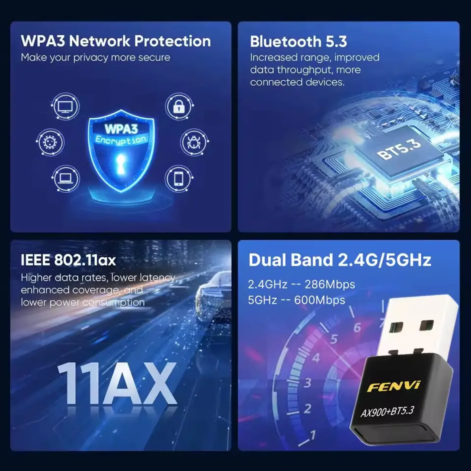 Беспроводной адаптер Fenvi FU-AX900В Wi-Fi 6, Bluetooth 5.3 Dual Band 2.4G 5G UA