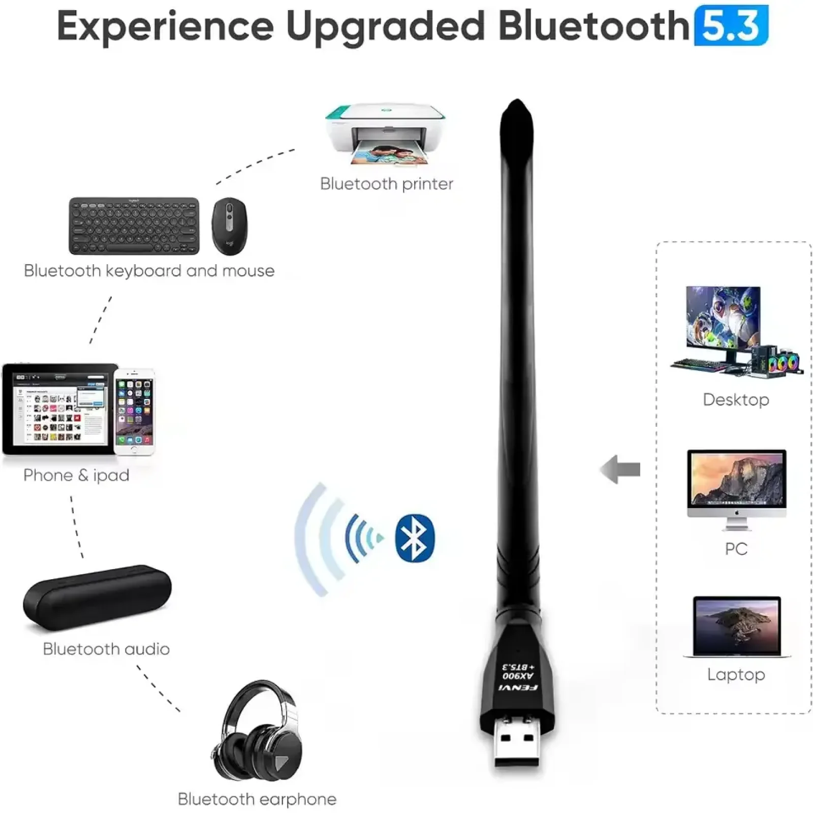 Беспроводной адаптер Fenvi FU-AX900ВT Wi-Fi 6, Bluetooth 5.3 Dual Band 2.4G 5G UA