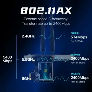 Бездротовий адаптер Fenvi FV-AX5400 UA