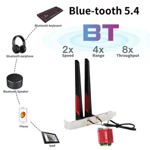 Беспроводной адаптер Fenvi FV-BE200NG Wi-Fi 7, Bluetooth 5.4 Adapter, Tri-band 2.4G/5G/6GHz UA