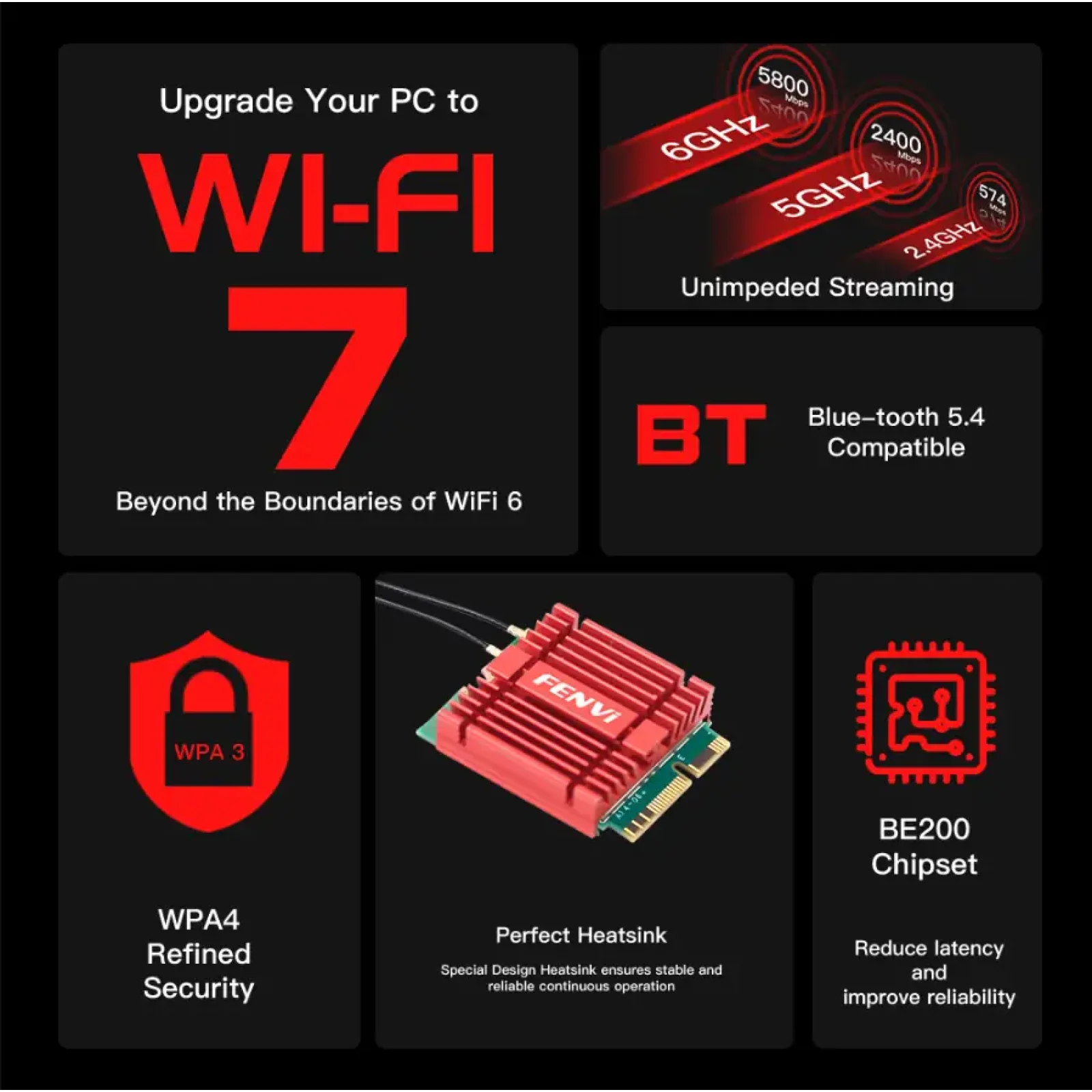 Беспроводной адаптер Fenvi FV-BE200NG Wi-Fi 7, Bluetooth 5.4 Adapter, Tri-band 2.4G/5G/6GHz UA