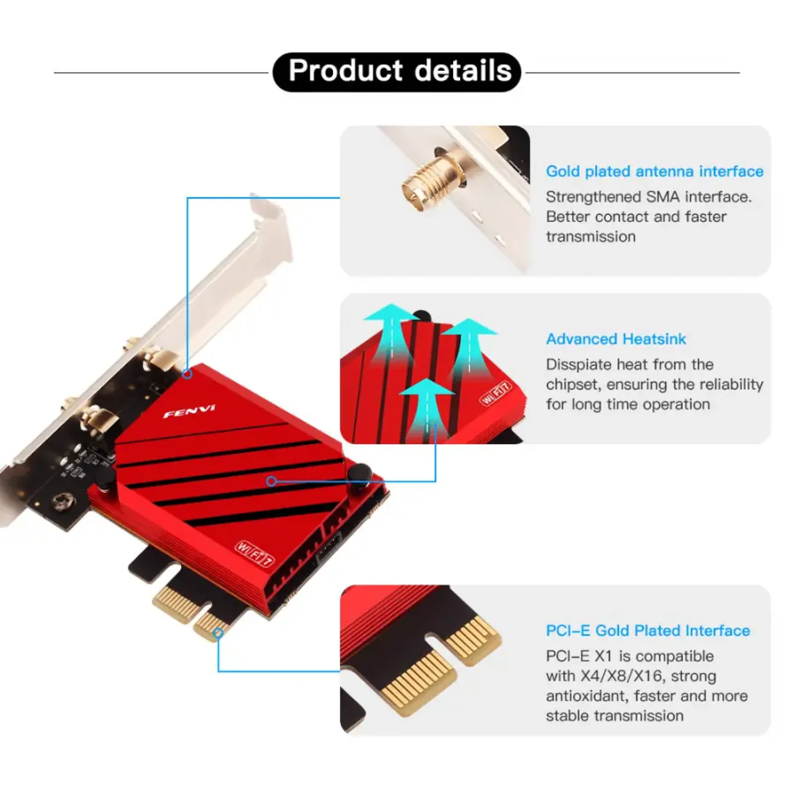 Беспроводной адаптер Fenvi FV-BE8800 UA