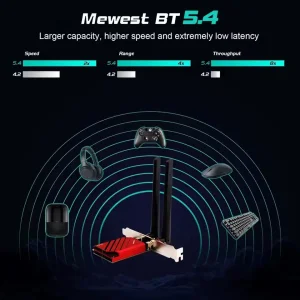 Беспроводной адаптер Fenvi FV-BE8800 UA