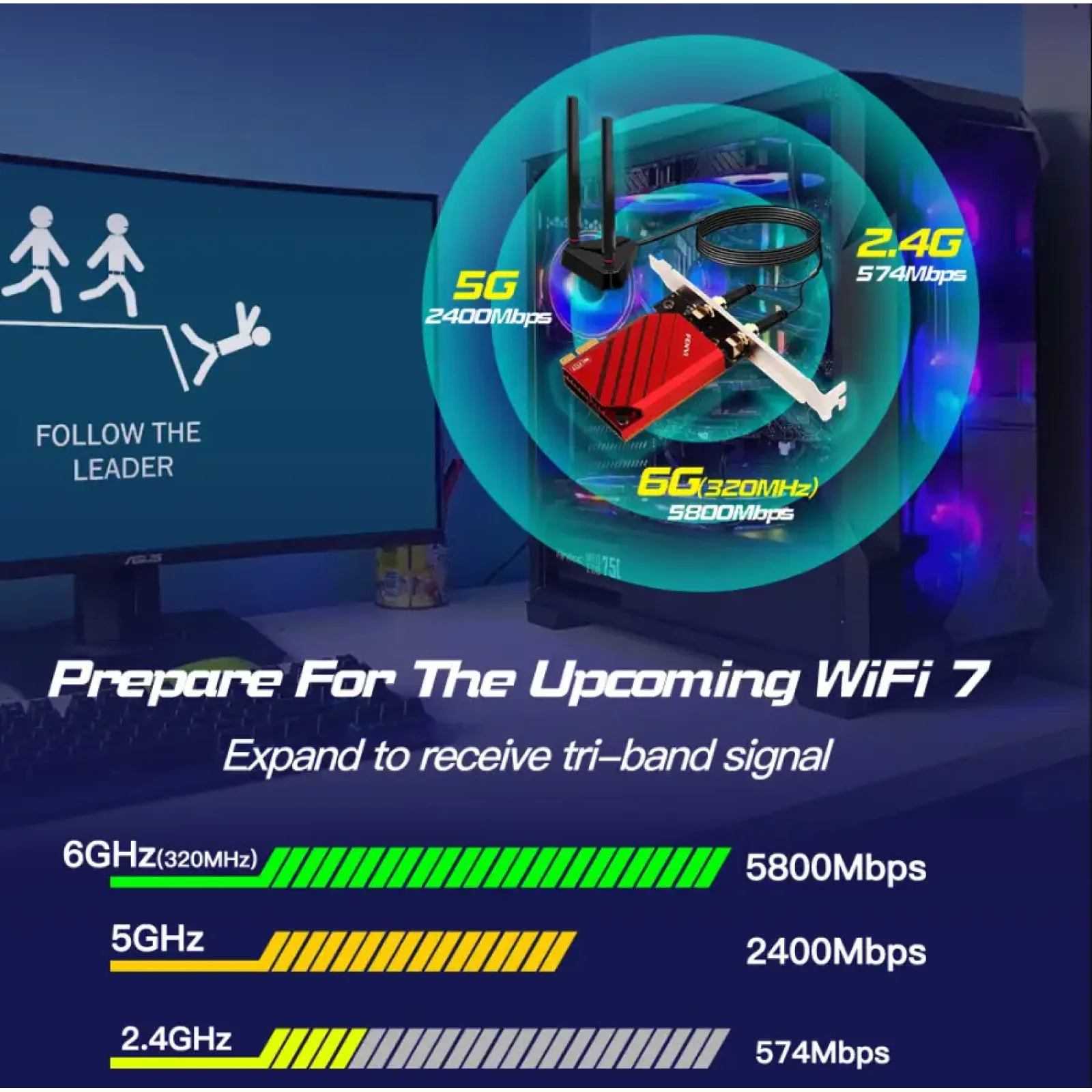 Беспроводной адаптер Fenvi FV-BE8800Pro Wi-Fi 7, Bluetooth 5.4 Gaming Tri Band 2.4G/5G/6GHz UA