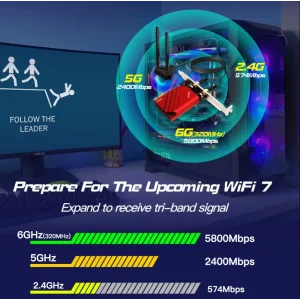 Беспроводной адаптер Fenvi FV-BE8800Pro Wi-Fi 7, Bluetooth 5.4 Gaming Tri Band 2.4G/5G/6GHz UA