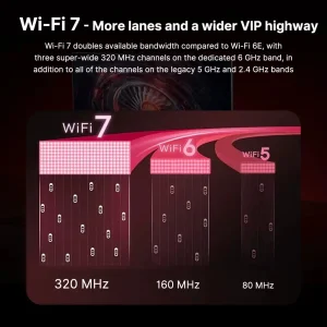 Беспроводной адаптер Fenvi FV-BE8800RGB Wi-Fi 7, Bluetooth 5.4 Gaming Tri Band 2.4G/5G/6GHz UA