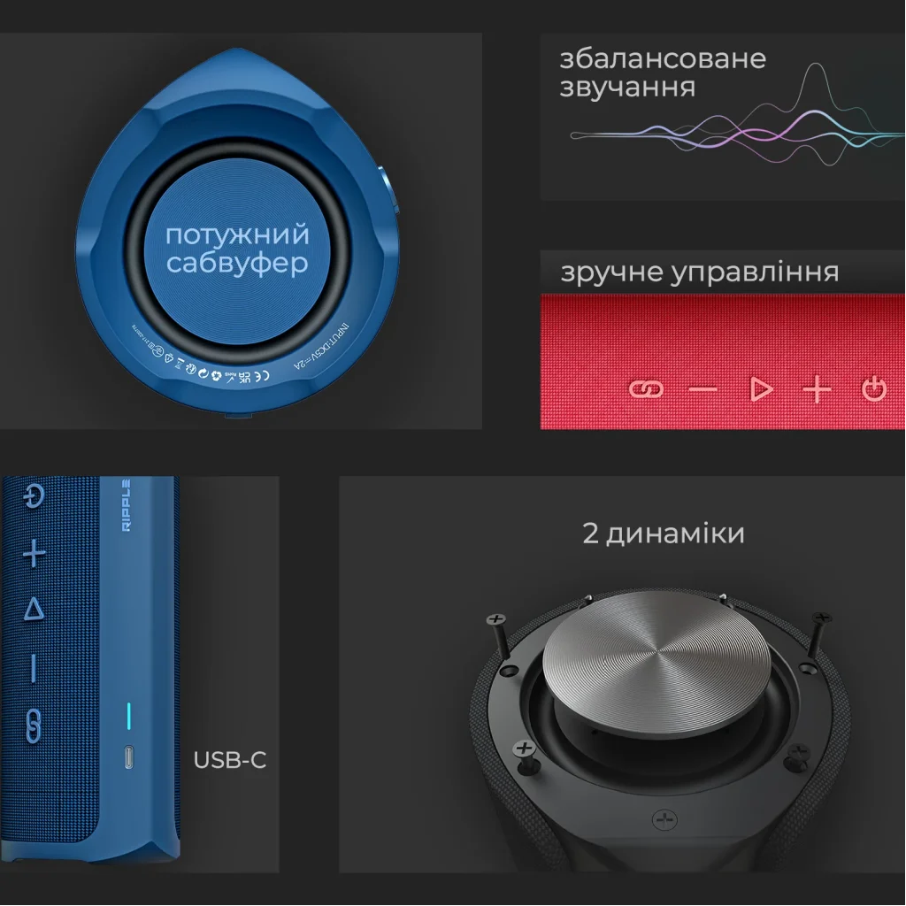 Акустична система HiFuture Ripple 30W Blue (ripple.blue.) UA