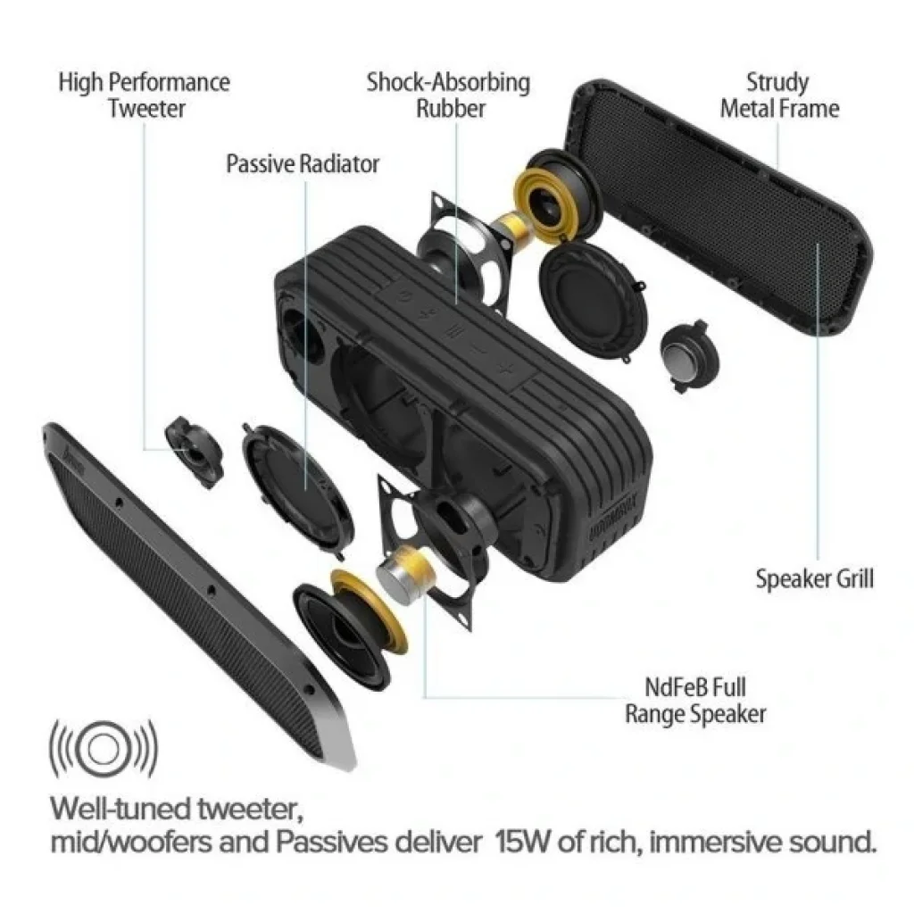 Акустическая система Divoom Voombox-Power Black (617148) UA