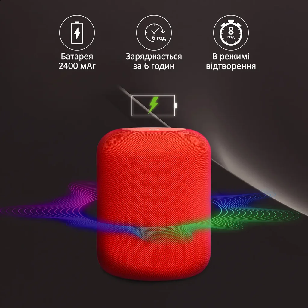 Акустична система Promate Boom-10 W Red (boom-10.red) UA