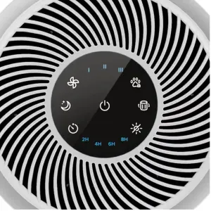 Очиститель воздуха Levoit Air Purifier Core P350 Pet Care (HEAPAPLVNEU0035) UA