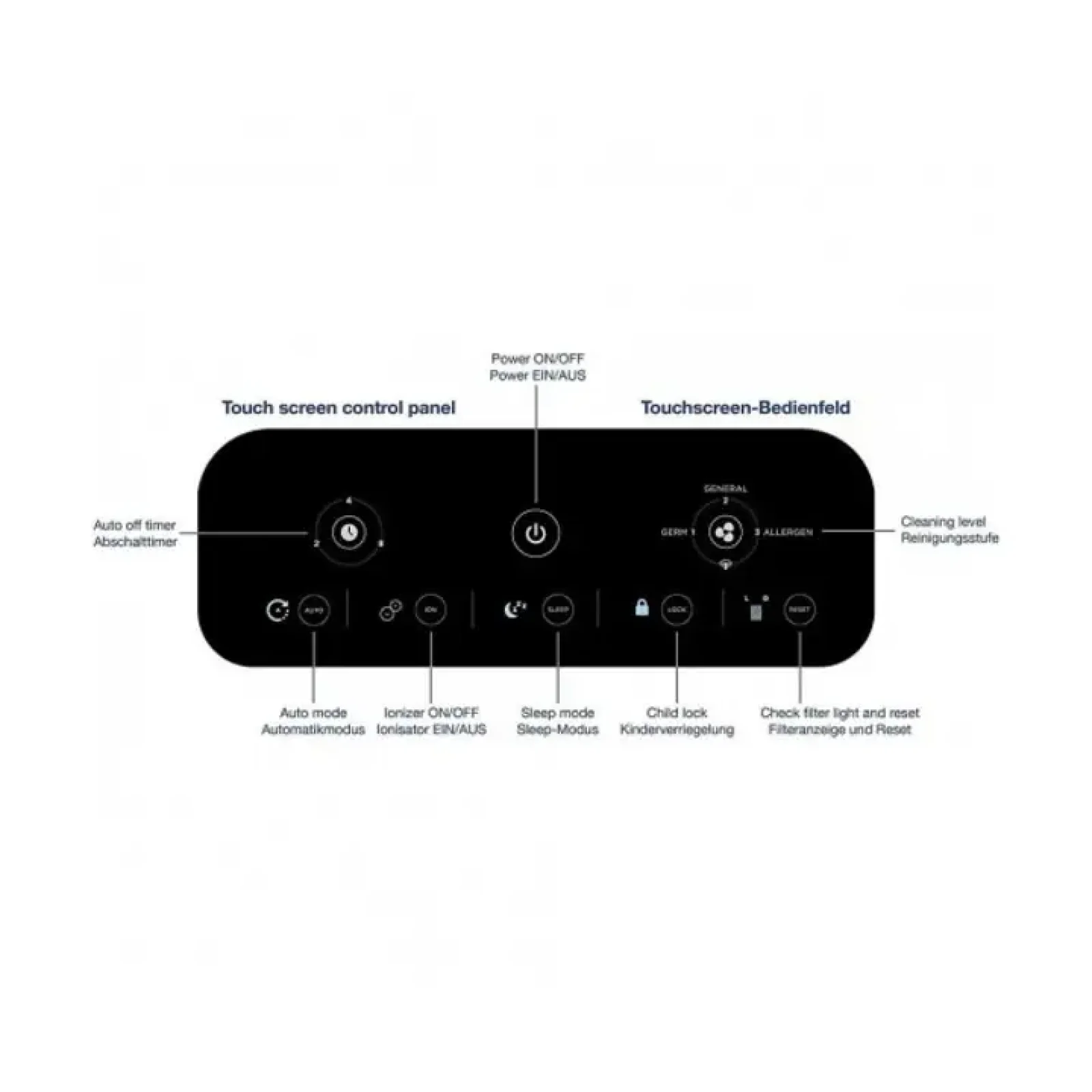 Очищувач повітря Honeywell HPA710 UA