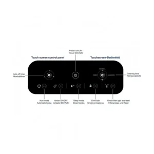 Очищувач повітря Honeywell HPA710 UA