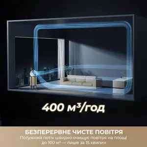 Очищувач повітря Dreame PM30 (CVF15A) UA