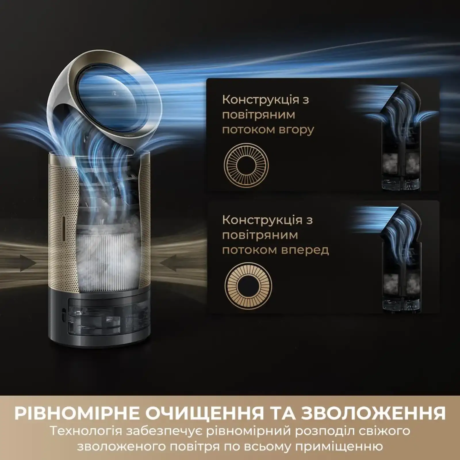 Очищувач повітря Dreame PM30 (CVF15A) UA
