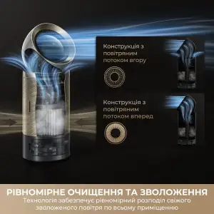 Очищувач повітря Dreame PM30 (CVF15A) UA