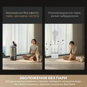 Очищувач повітря Dreame PM30 (CVF15A) UA