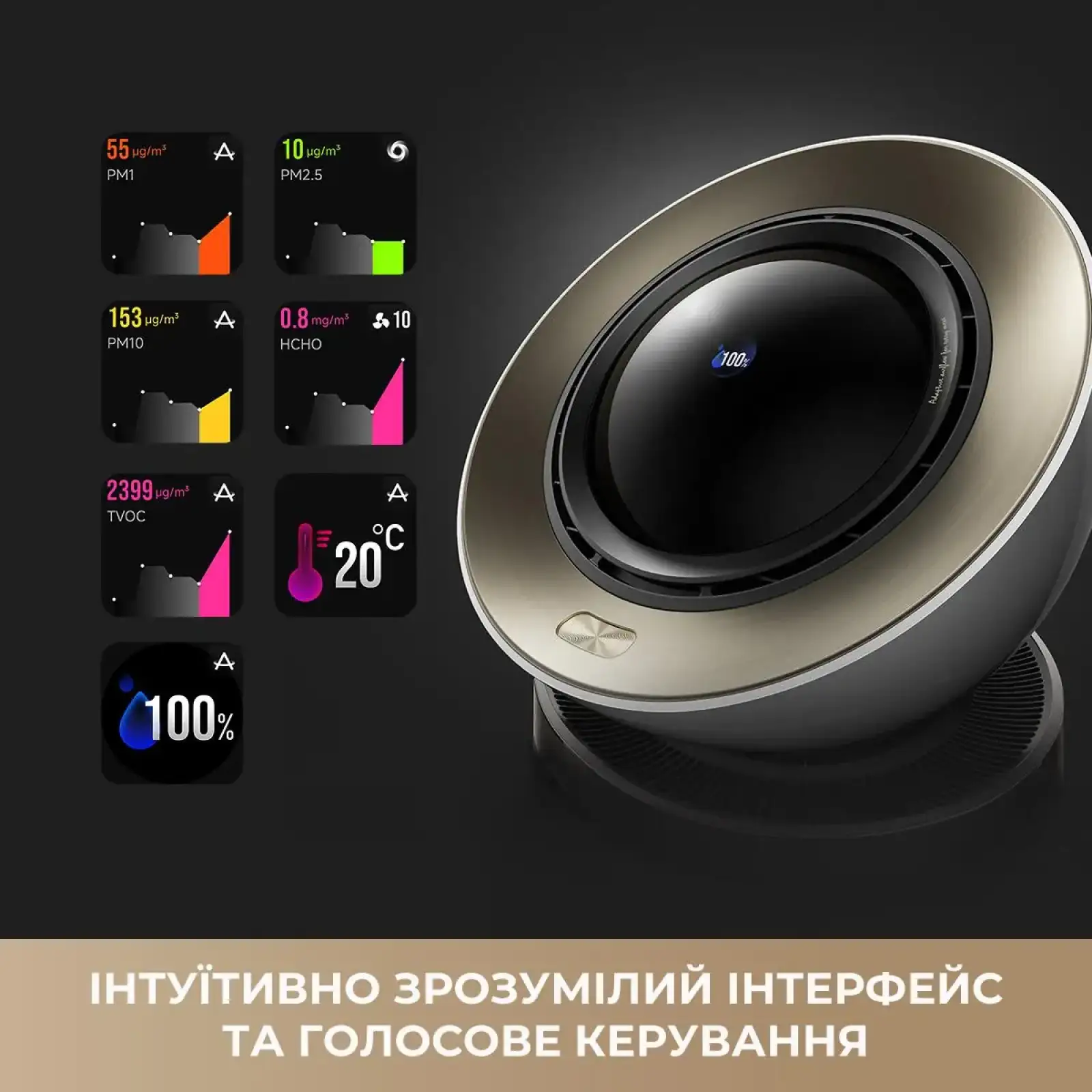 Очищувач повітря Dreame PM30 (CVF15A) UA