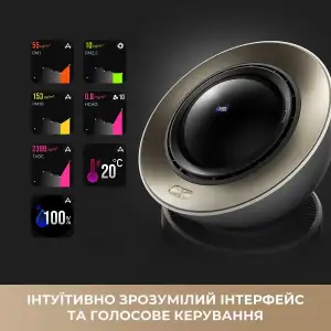 Очищувач повітря Dreame PM30 (CVF15A) UA