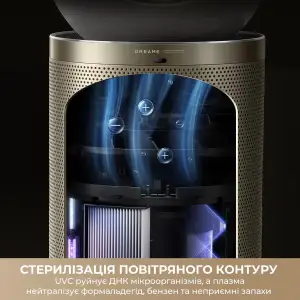 Очищувач повітря Dreame PM30 (CVF15A) UA