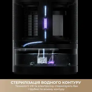 Очищувач повітря Dreame PM30 (CVF15A) UA