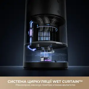 Очищувач повітря Dreame PM30 (CVF15A) UA