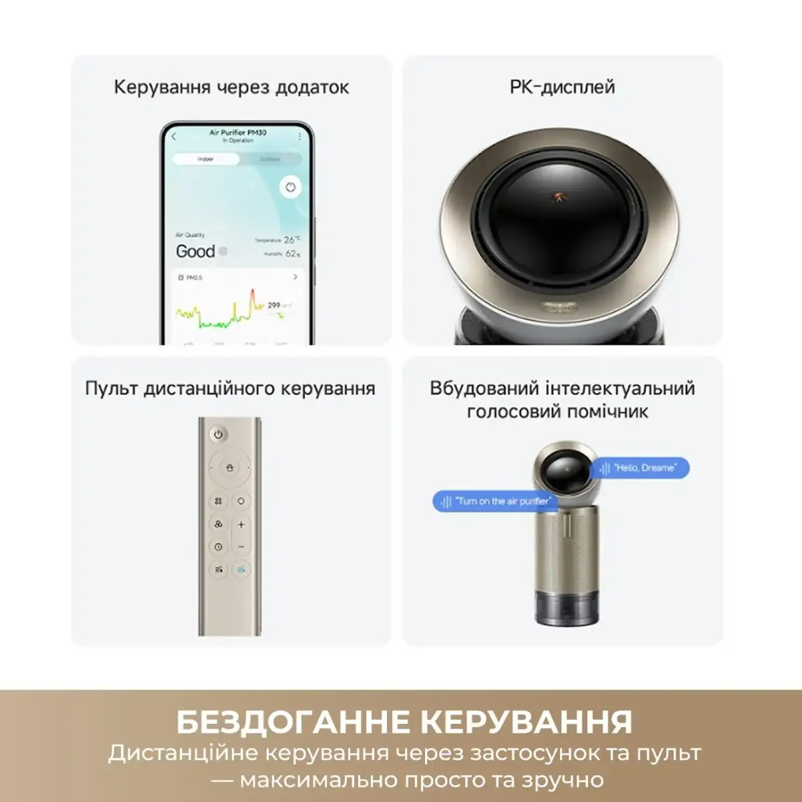 Очищувач повітря Dreame PM30 (CVF15A) UA