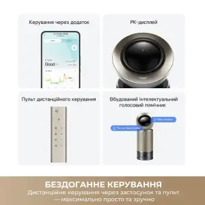 Очищувач повітря Dreame PM30 (CVF15A) UA
