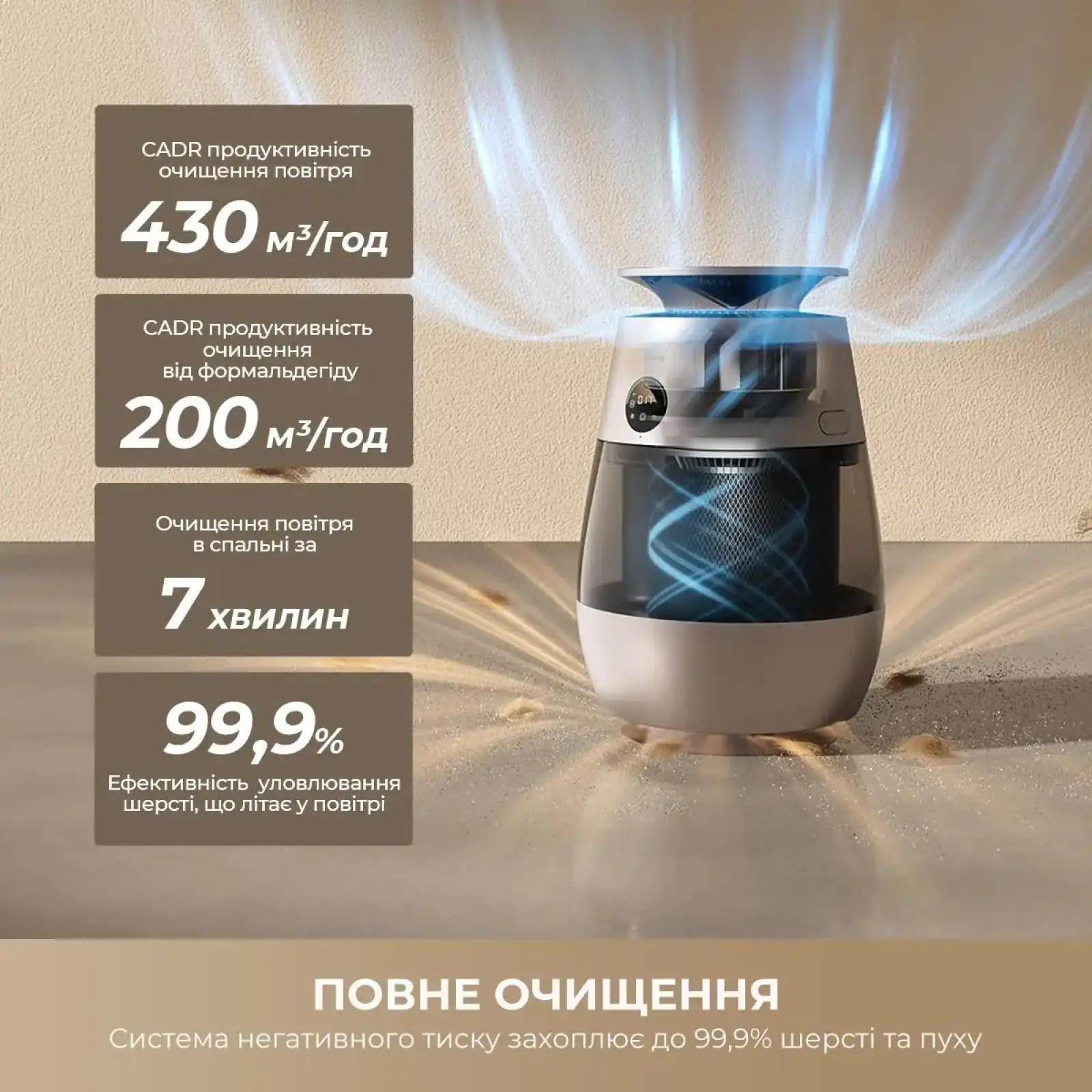 Очищувач повітря Dreame AP10 (CVF61A) UA